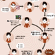 Image for article titled In Japan, the Cycle of Dependency Has Gone Viral